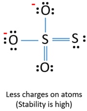 lewis structure of s2o32-